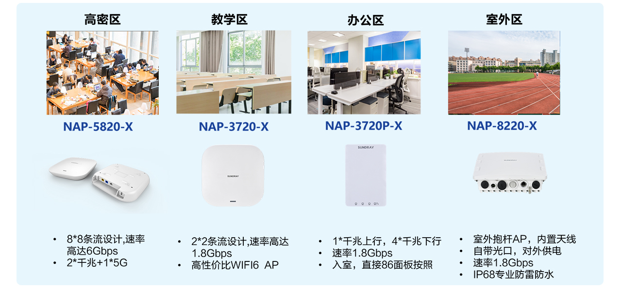 13無(wú)線(xiàn)網(wǎng)絡(luò ).jpg